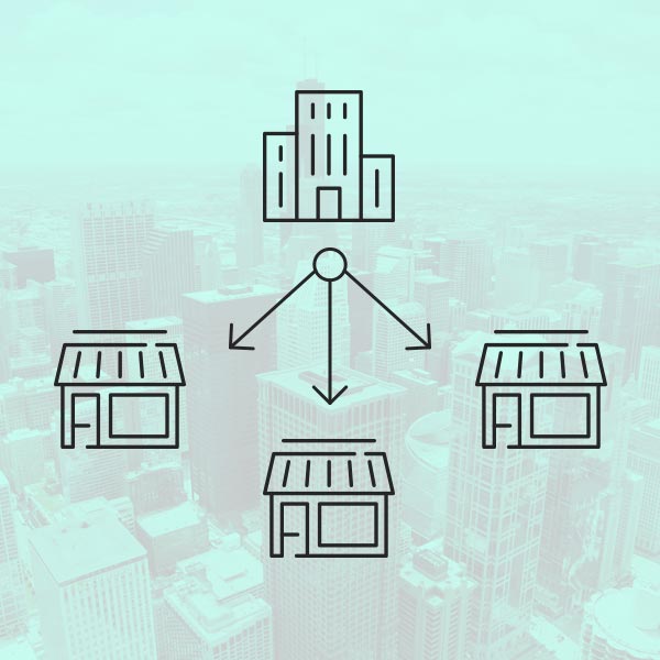 Fully multi-location compatible Sage POS